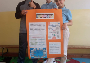 Uczniowie prezentują wykonany przez siebie plakat.