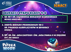 I miejsce w Polsce